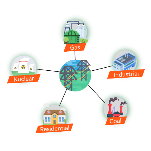 Generation mix 20 years ago