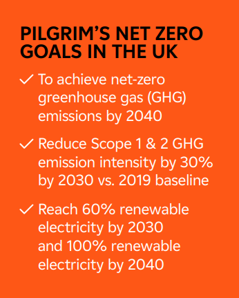 Pilgrim's net zero ambition