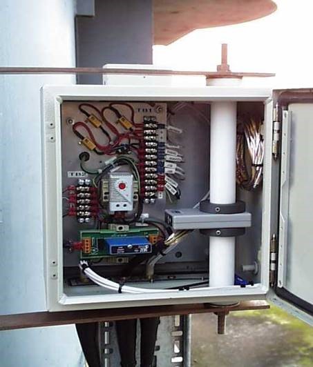 Image of a GIC sensor connected to the neutral of a transformer in the UK