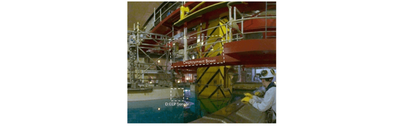 DEEP sensor deployment