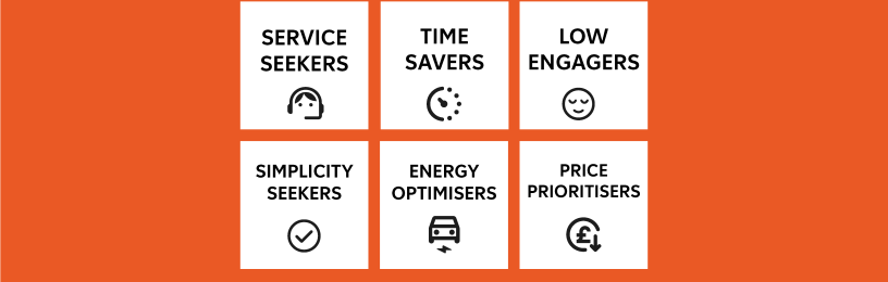 Persona icons 26