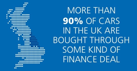 Map of UK on blue background and text saying "more than 90% of cars bought in the UK are bought through some kind of finance deal."