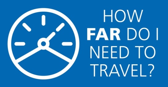 icon of a speedometer and title saying how far do I need to travel on blue background