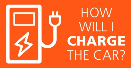 Icon of a charger and text saying how will I charge the car on orange background