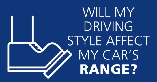 Icon of a foot on driving pedal and text saying "Will my driving affect my car's range?" on a blue background