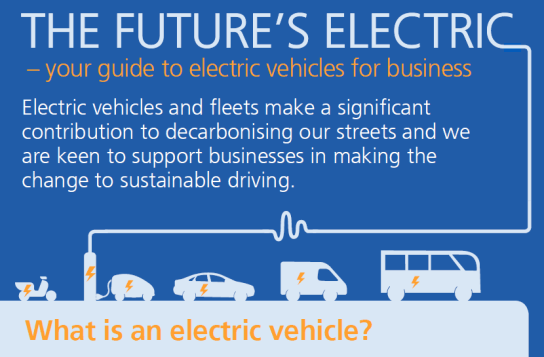 electric vehicle infographic 