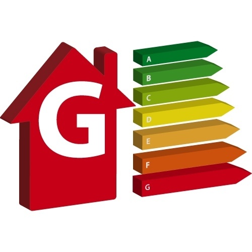 Home Energy Performance Certificate EPC Rating